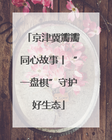 京津冀瓣瓣同心故事丨“一盘棋”守护好生态